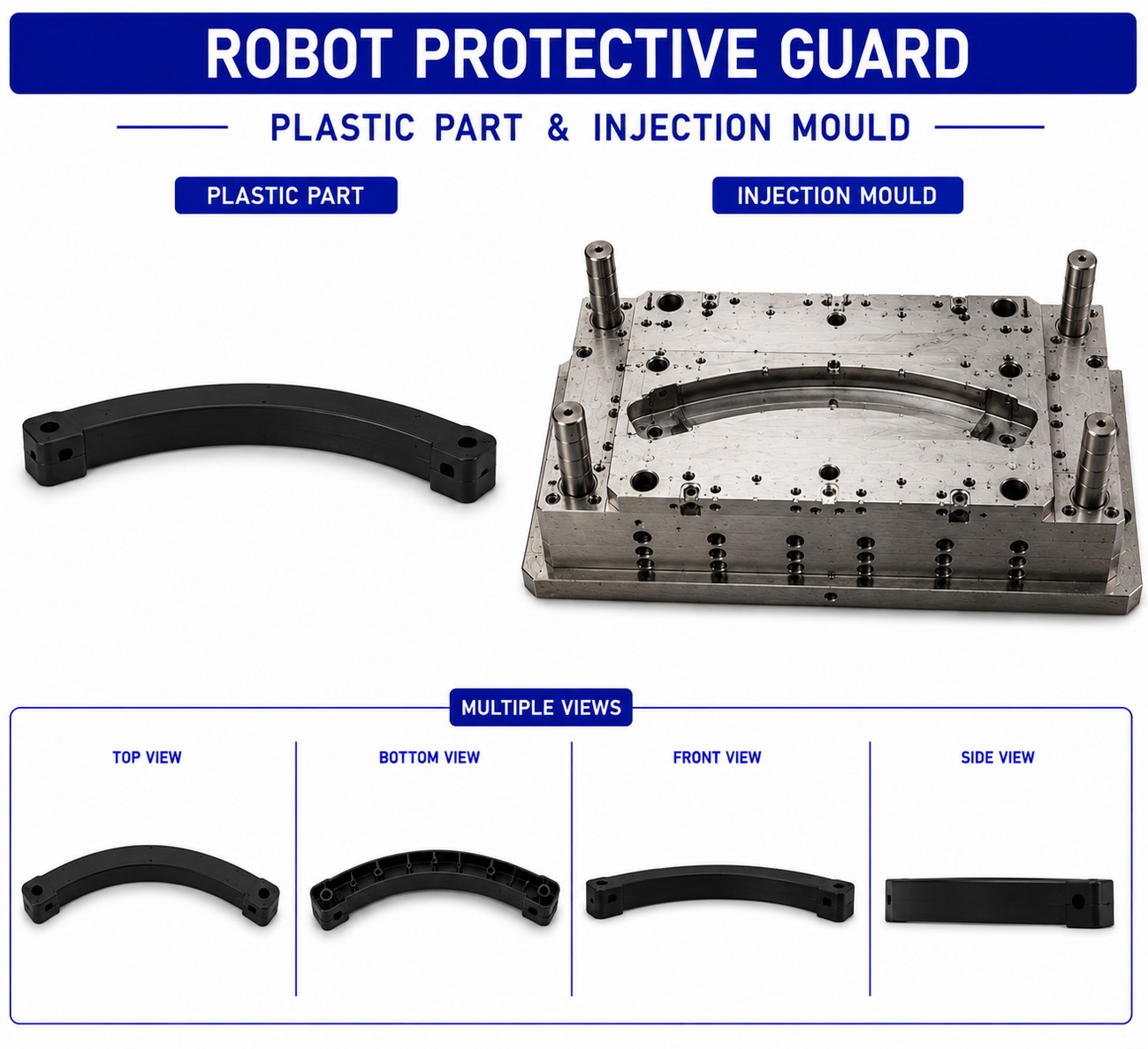 Robot Plastic Protective Guard Mould and Moulding Services